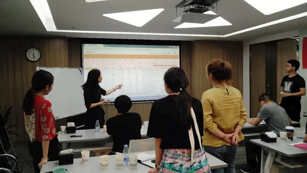 问渔美容院营销管理培训