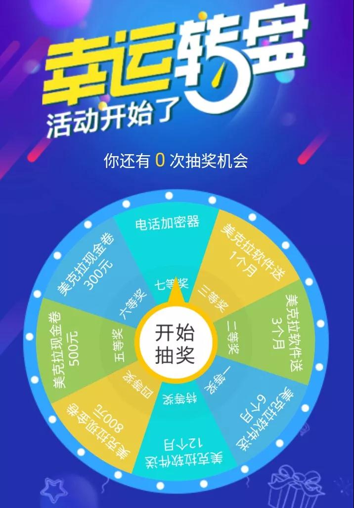 美容院拓客