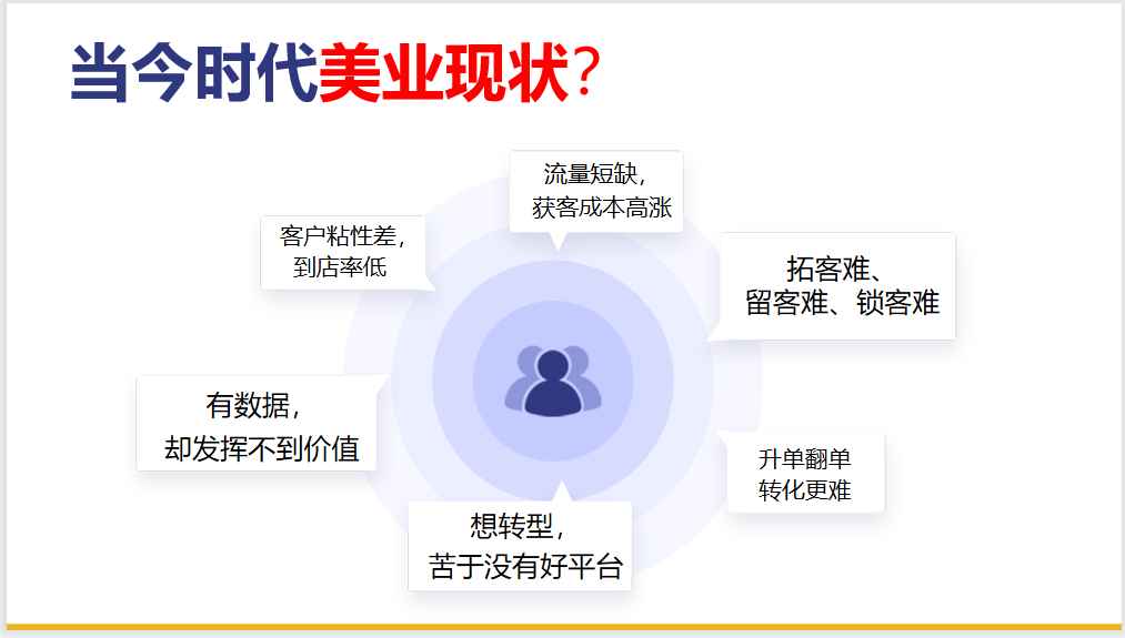 企业微信截图_20220801170634.png