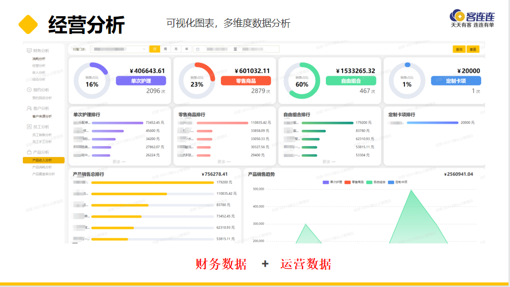 经营分析.png
